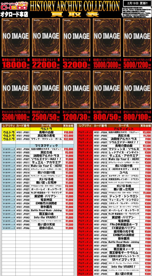 ヒストリーアーカイブコレクション【初動と現在の比較】メルカリ相場