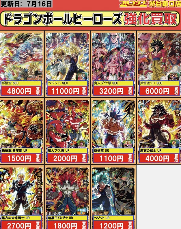 SDBH UGM9弾 発売60日目の販売・買取相場(店頭&ネット)『シークレット