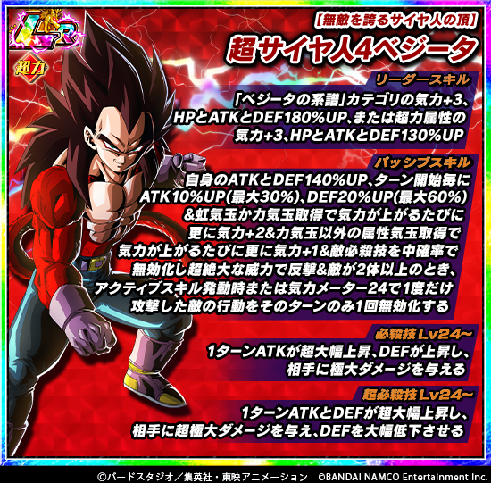 ドッカンバトル Lr極限z覚醒 最強サイヤ人の到達点 超サイヤ人4孫悟空 無敵を誇るサイヤ人の頂 超サイヤ人4ベジータ リーダースキル パッシブスキル 必殺技 判明 遊戯王 ドラゴンボール通販予約情報局
