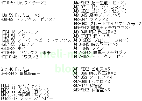 SDBH ビッグバンミッションチャンピオンシップ2020 最終予選 各エリア