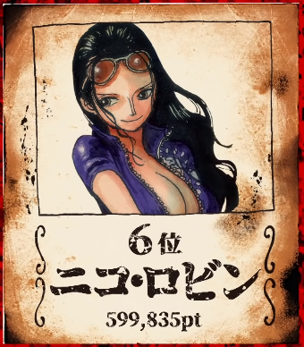 第1回 One Pieceキャラクター世界人気投票 World Top 100 最終結果 1 位 公開 総投票数 約10万票超 5 5再更新 遊戯王 ドラゴンボール通販予約情報局