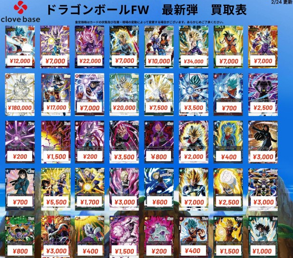 DBFW 覚醒の鼓動 発売74日目の販売・買取相場 (前回との価格比較