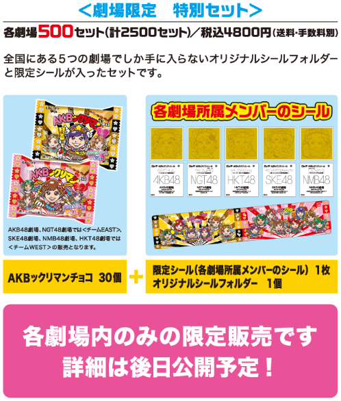 AKBックリマンチョコ「チームEAST」「チームWEST」全60種 シール