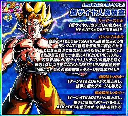 ドッカンバトル 極限Z覚醒『奇跡を起こす超サイヤ人 超サイヤ人