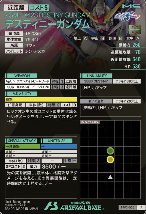 機動戦士ガンダム アーセナルベース BOOSTER PACK [機動戦士