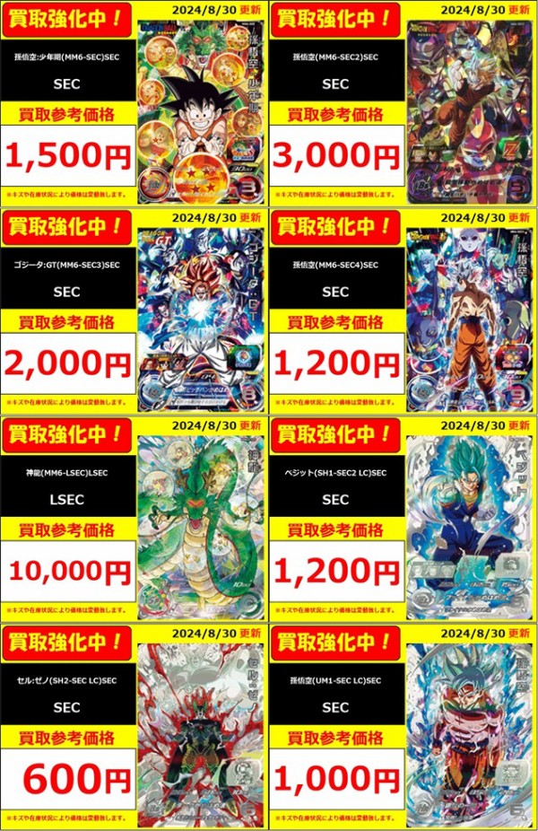 SDBH MM6弾 発売9日目の販売・買取相場 (前回との価格比較