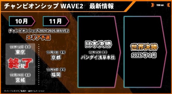 DBFW チャンピオンシップ2024-2025 世界決勝/日本決勝/エリア DBFW チャンピオンシップ2024-2025 世界決勝/日本決勝/エリア