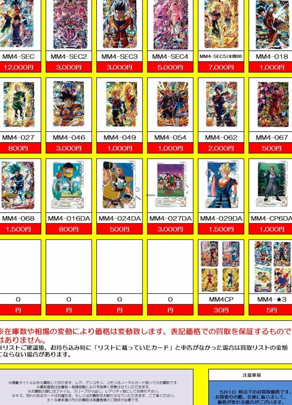 SDBH MM4弾 発売8日目の販売・買取相場(前回との価格比較