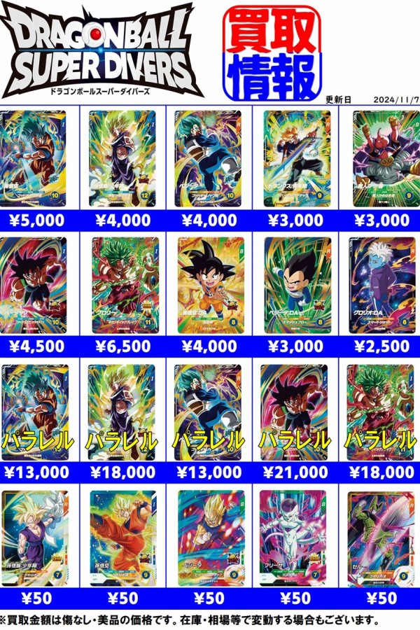 DBSDV1弾 発売35日目のメルカリ・買取相場 (前回との価格比較