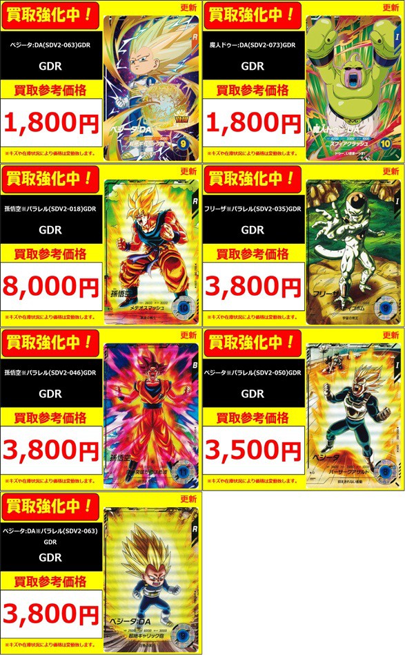 DBSDV2弾 発売6日目のメルカリ・買取相場 (前回との価格比較