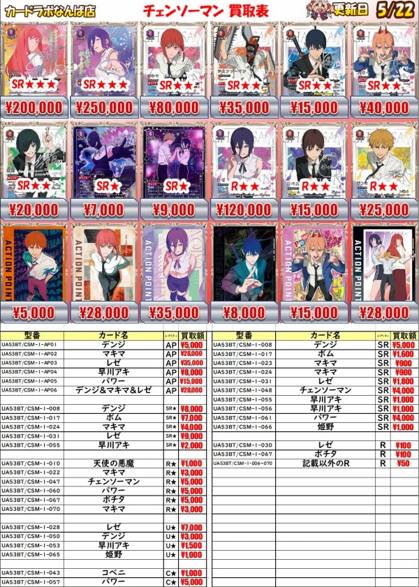 ユニオンアリーナ ブースターパック チェンソーマン 発売4日目の買取