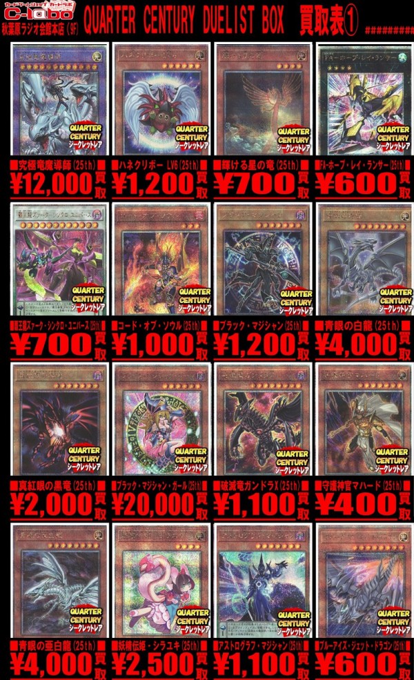 QUARTER CENTURY DUELIST BOX 発売8日目の販売・買取相場 (前回