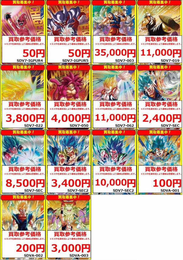 DBSDV7弾 発売8日目のメルカリ・買取相場 (前回との価格比較