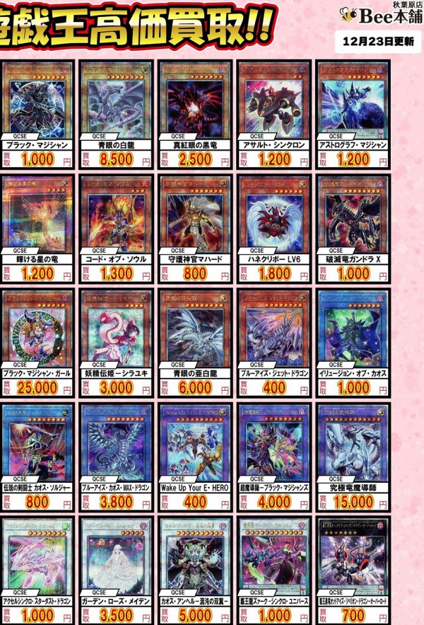 QUARTER CENTURY DUELIST BOX 発売8日目の販売・買取相場 (前回