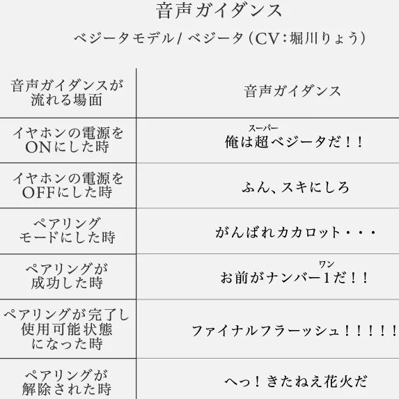 ドラゴンボールZ×final コラボグッズ 11月30日販売開始【当選券が入っ ...