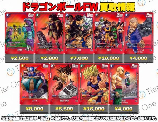 リミテッドパック MANGA ver.01 3パック フュージョンワールド