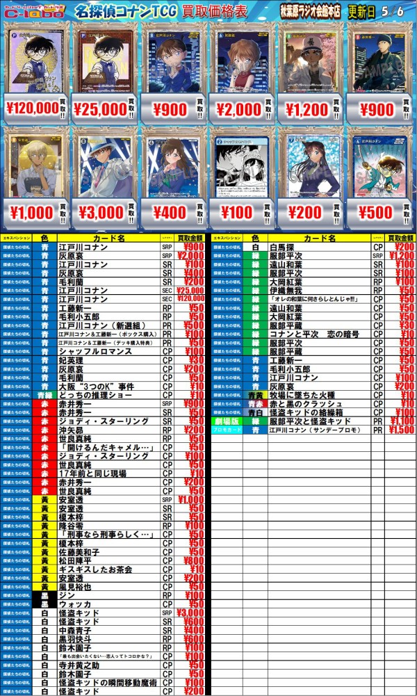 名探偵コナン ポストカード ジン エピソードONE 人気柄 非売品