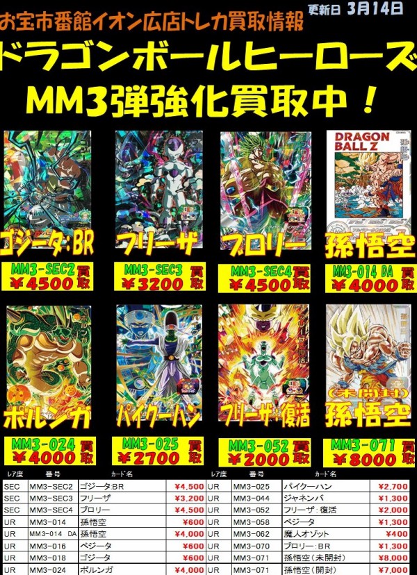 SDBH MM3弾 発売10日目の販売・買取相場(店頭&ネット)『シークレット