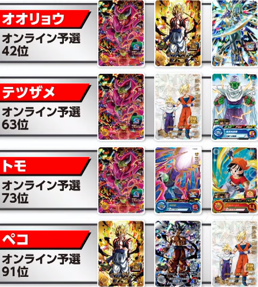 SDBH 13th ANNIVERSARY SPECIAL MATCH 決勝トーナメント 優勝者＆準優勝者の使用デッキレシピ【公式サイトの大会レポート  公開】 : 遊戯王&ドラゴンボール通販予約情報局