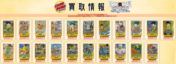 DBFW MANGA BOOSTER 01 現在のメルカリ・買取相場 (前回との価格比較
