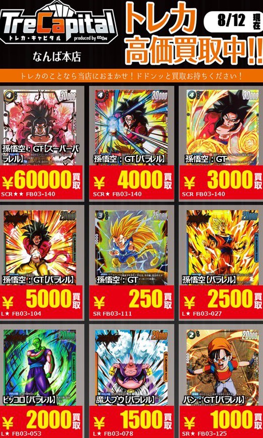 DBFW 怒りの咆哮 発売6日目の販売・買取相場(前回との価格比較