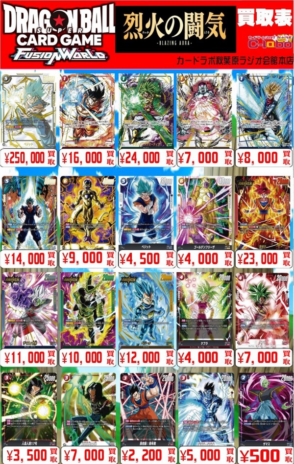 DBFW 烈火の闘気 発売4日目の販売・買取相場(前回との価格比較 DBFW 烈火の闘気 発売4日目の販売・買取相場(前回との価格比較