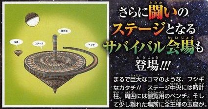ドラゴンボール超 宇宙サバイバル編 鳥山明先生描下し「人造人間