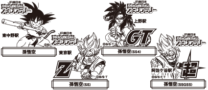 JR東日本 そうさ今こそ! ドラゴンボールスタンプラリー : 遊戯王