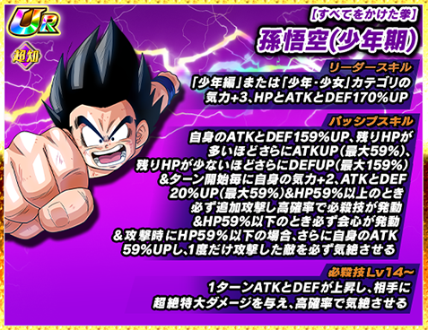 ドッカンバトル 極限Z覚醒『すべてをかけた拳 孫悟空(少年期)』の詳細