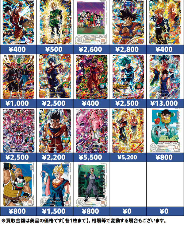 SDBH MM4弾 発売8日目の販売・買取相場(前回との価格比較