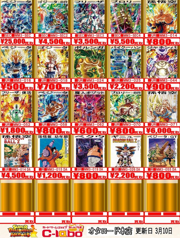 SDBH MM3弾 発売48日目の販売・買取相場(店頭&ネット