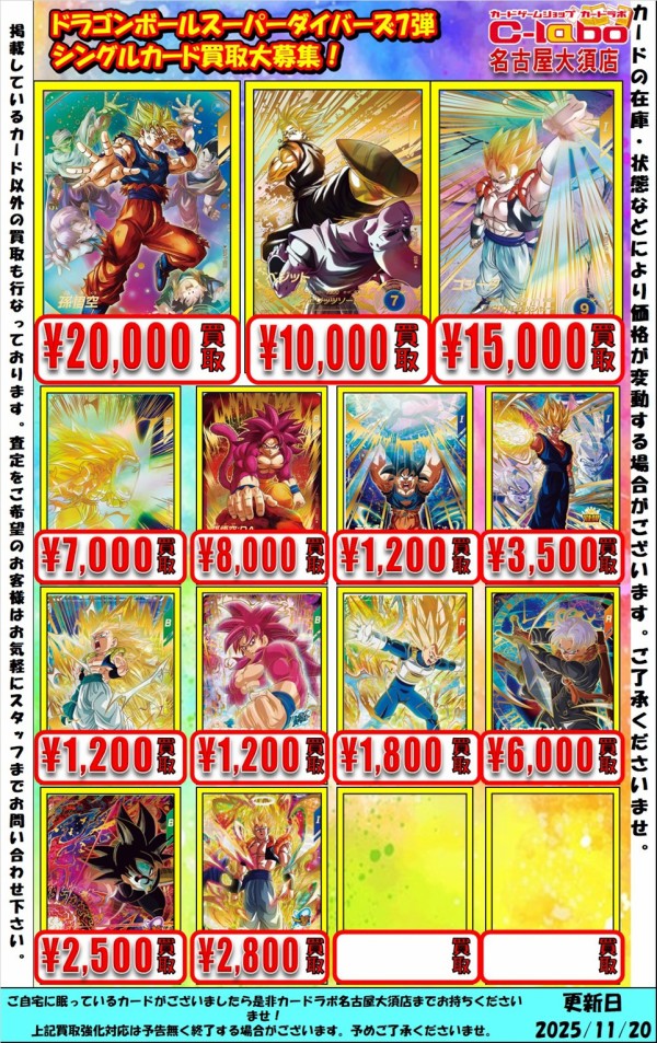 DBSDV7弾 発売8日目のメルカリ・買取相場 (前回との価格比較