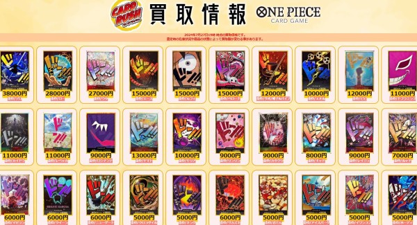 ONE PIECE CARD THE BEST 発売21日目の販売・買取相場(前回との価格