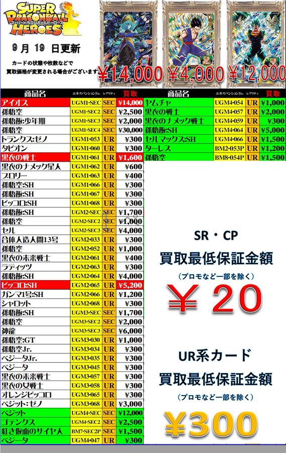 SDBH UGM4弾 現在のメルカリ・PayPayフリマ・ヤフオク・買取相場(店頭