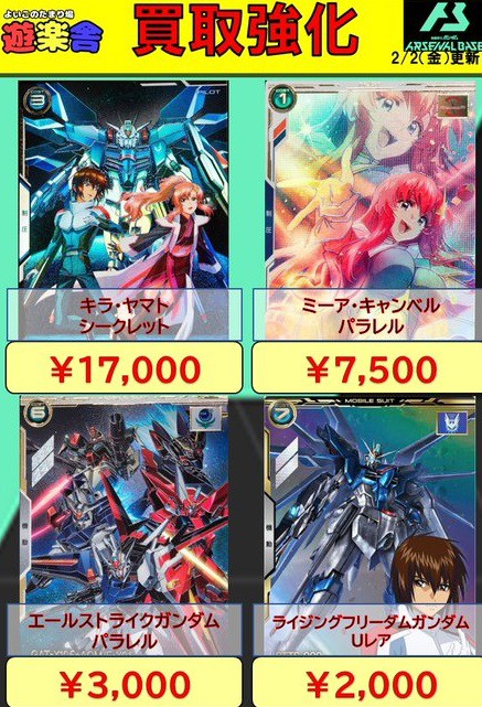 アーセナルベース BOOSTER PACK [ガンダムSEEDシリーズ] 発売7日目の販売・買取相場(前回との価格比較)『シークレット/パラレル』 :  遊戯王&ドラゴンボール通販予約情報局