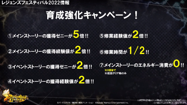 レジェンズフェスティバル2022情報解禁プログラムで公開された情報【LL