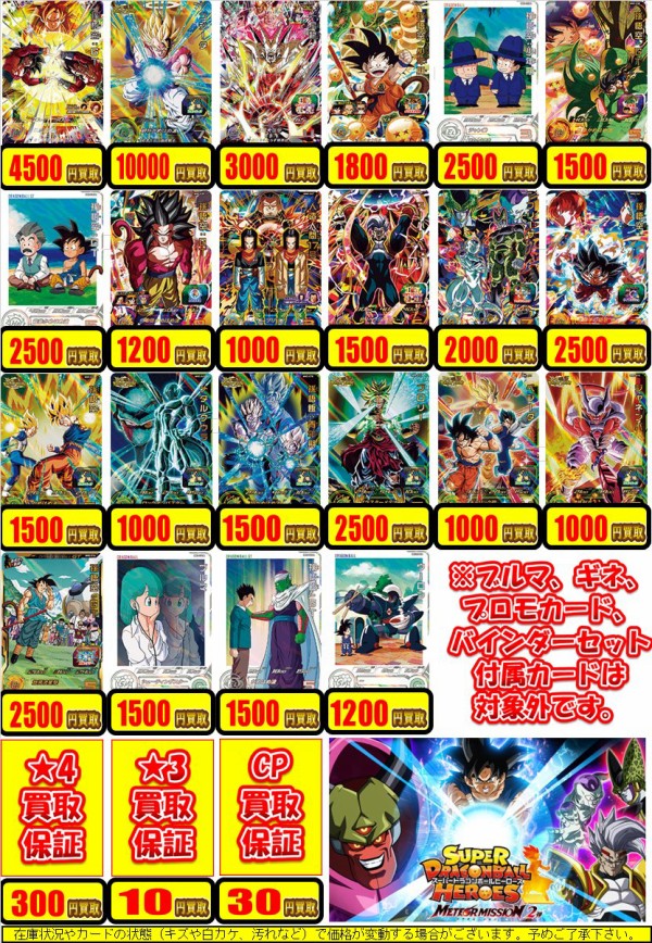 SDBH MM2弾 発売7日目の販売・買取相場(店頭&ネット