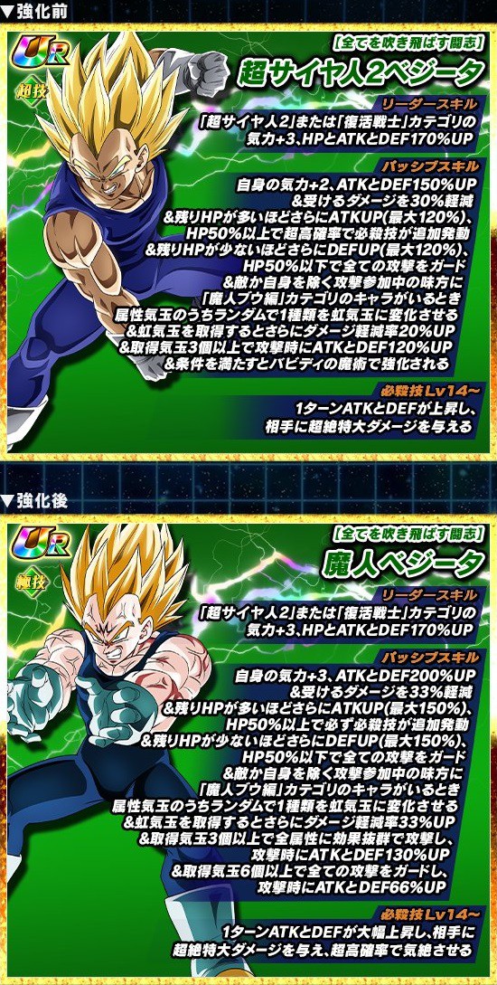 ドラゴンボール孫悟空超魔術インターネット限定2008