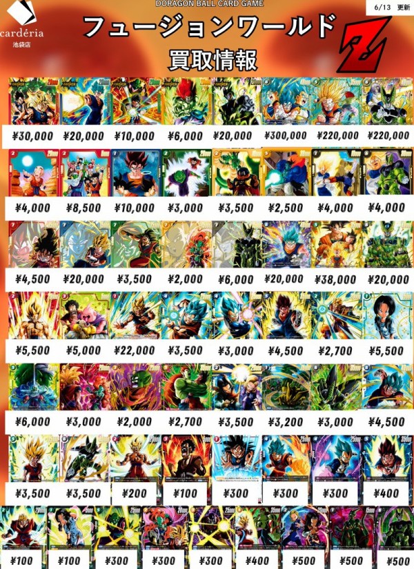 ドラゴンボールフュージョンワールド CROSS FORCE 発売2日目のメルカリ