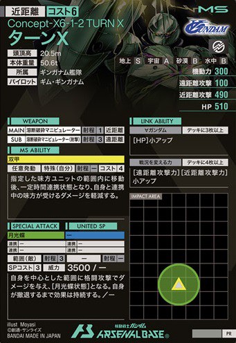 機動戦士ガンダム アーセナルベース 3rd Anniversary Set【商品 機動戦士ガンダム アーセナルベース 3rd Anniversary Set【商品