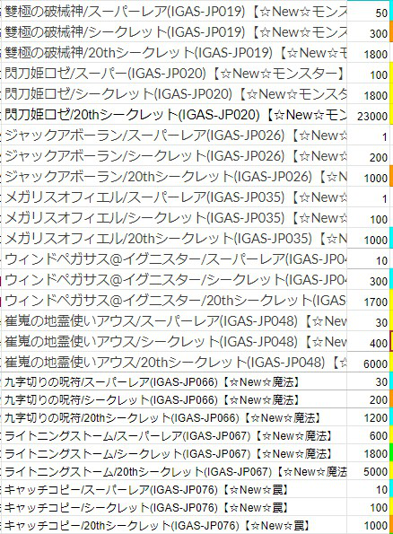 イグニッション・アサルト 販売・買取相場(店頭&ネット)10/14 15 イグニッション・アサルト 販売・買取相場(店頭&ネット)10/14 15