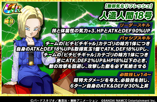 ドッカンバトル 極限Z覚醒『ブルマ・ビーデル・パン・マイ(未来)・人造