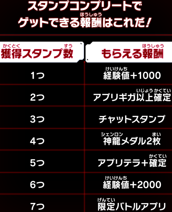 SDBH MM4弾 最新情報まとめ【スーパードラゴンボールヒーローズ