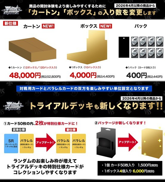ヴァイスシュヴァルツ 4月以降から商品仕様変更のお知らせ : 遊戯王
