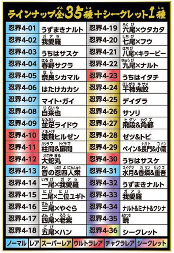 ナルト　ウェハースシール　vol.4 フルコンプ　全36種 NARUTO-ナルト- 疾風伝 忍界シールウエハース vol.4 全36種