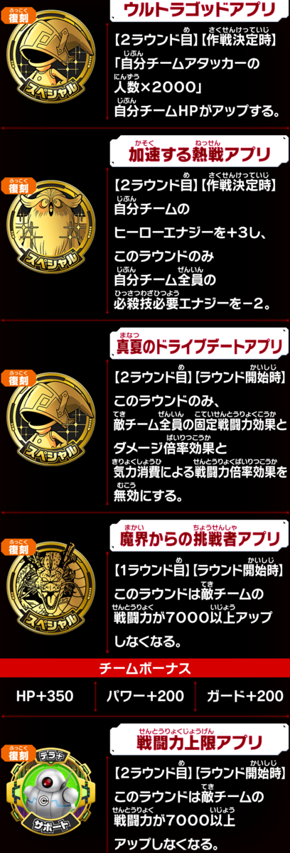 SDBH MM6弾 最新情報まとめ【スーパードラゴンボールヒーローズ