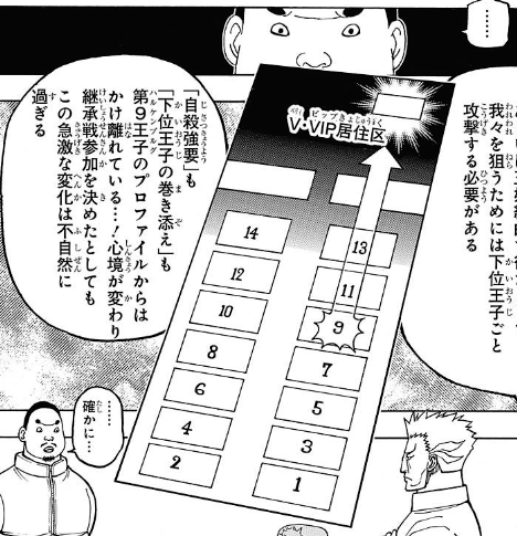 ハンターハンターno 3 呪詛 感想 考察 へいわとあれもよう