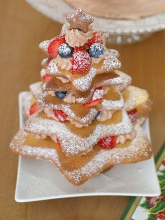 去年のクリスマスに作ったケーキとヘクセンハウス ツリー めろんカフェ Powered By ライブドアブログ