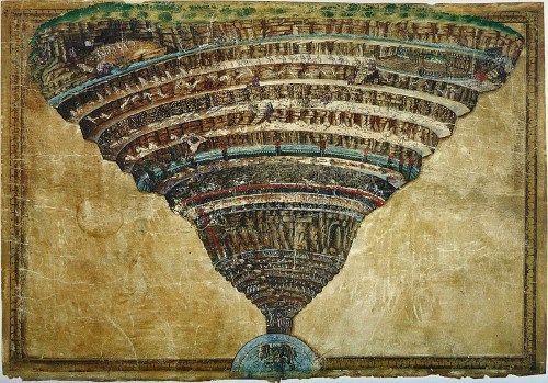 神曲 の絵画14点 イタリアの詩人ダンテ アリギエーリが書した中世最大の詩篇 メメント モリ 西洋美術の謎と闇