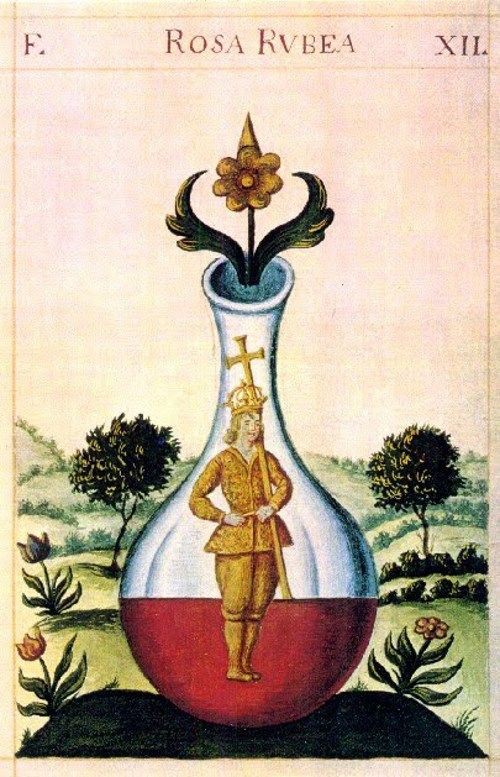 人造人間ホムンクルスについての絵画11点 フラスコで生み出された知恵ある小人 メメント モリ 西洋美術の謎と闇